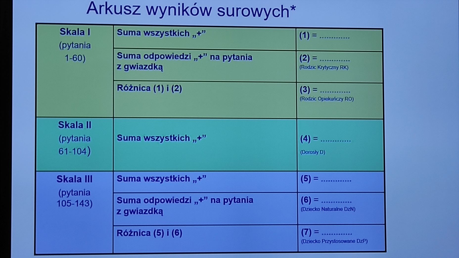 Festiwal Nauki 23 09 2024 9